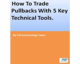 How To Trade Pullbacks With 5 Key Technical Tools