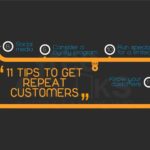 11 Tips To Get Repeat Customers